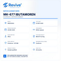 MK-677 - IBUTAMOREN (60 CAPSULES) — certificate of analysis